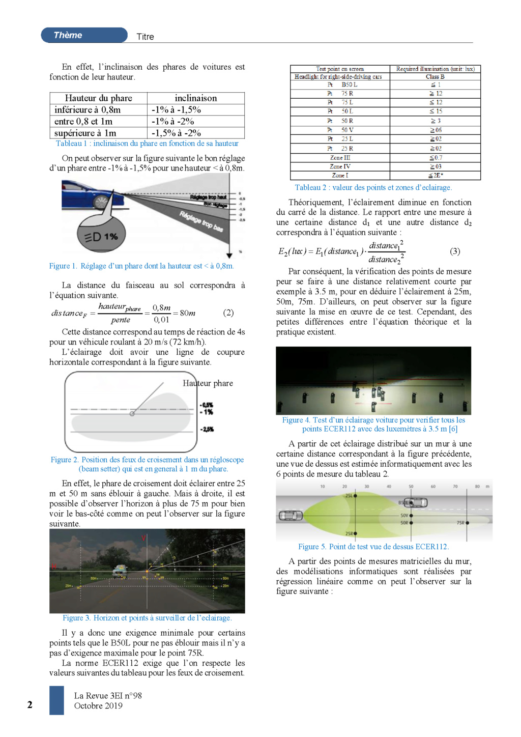 eclairage à DEL pour velo ( LED light for bike) PARTIE  1 - Page 27 Banc_d37