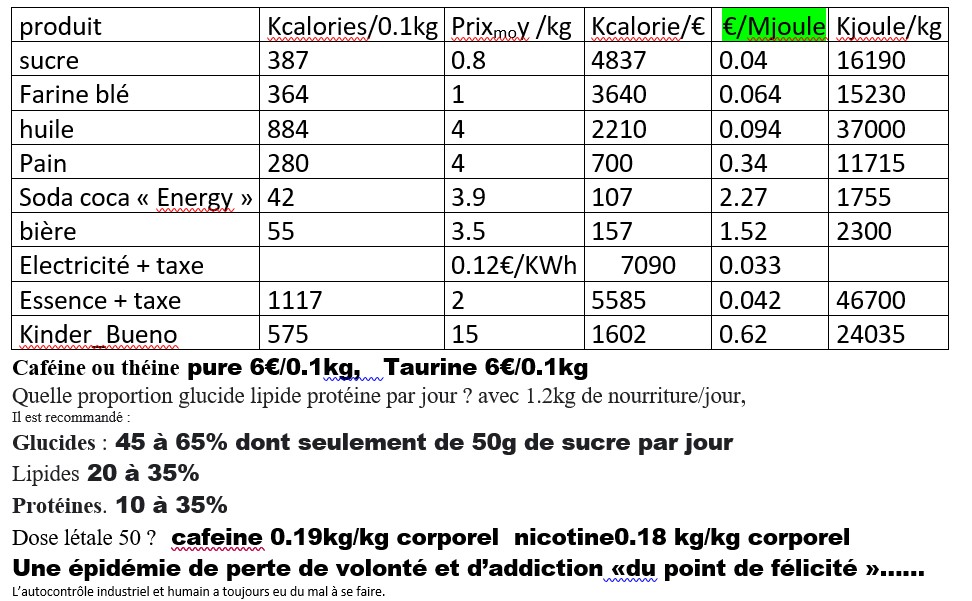 Engin electric de l'IUT de l' Aisne: 2021...reflexions sur la mobilité - Page 31 Captu379
