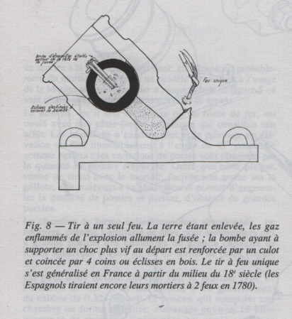 [Les différents armements dans la Marine] Pour changer, si l'on parlait canons... - Page 11 Numzor24