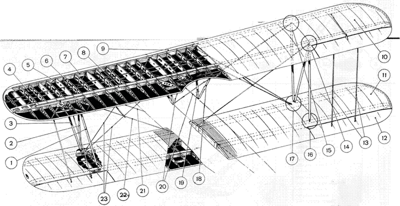 Polikarpov PO2 au 1/32 scratch intégral - Page 5 212