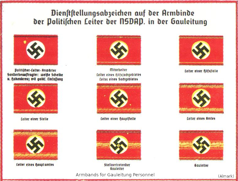 German WWII NSDAP Armban10