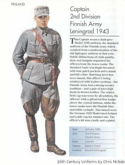 Finnish Military 1930's -WWII Finnis11