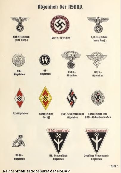 German WWII NSDAP Reichs13