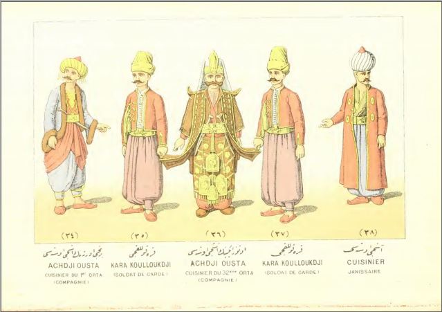 Ottoman Turkey Turkey30