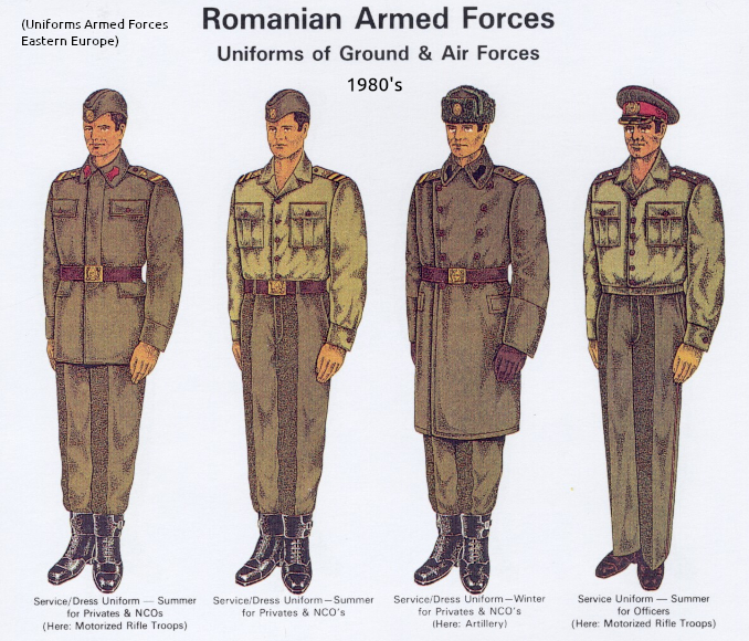 Rumanian,  Warsaw Pact Unifo357