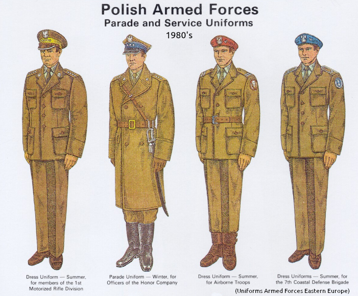 Polish Uniforms Warsaw Pact Unifo358