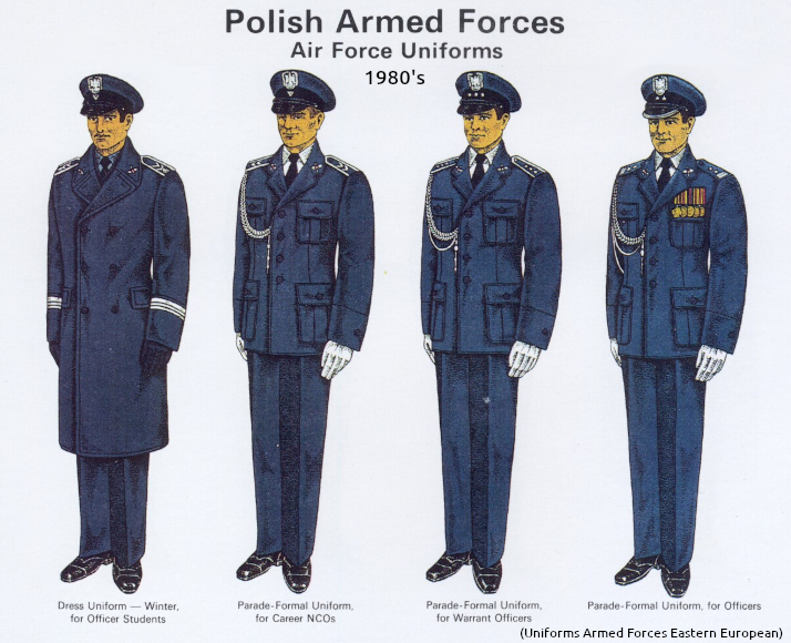 Polish Uniforms Warsaw Pact Unifo390