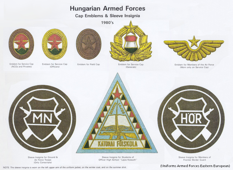 Hungary post WWII (Warsaw Pact) Unifo409