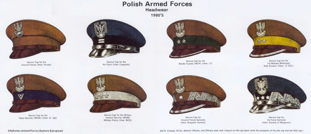 Polish Uniforms Warsaw Pact Unifo415