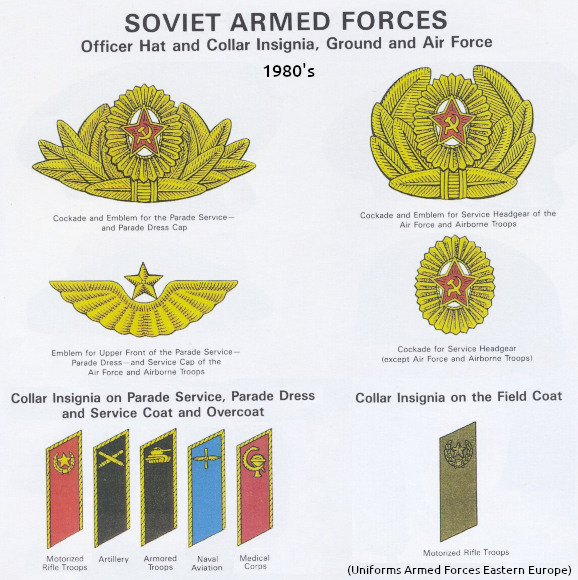 Post WWII Soviet USSR uniforms - Page 2 Unifo425