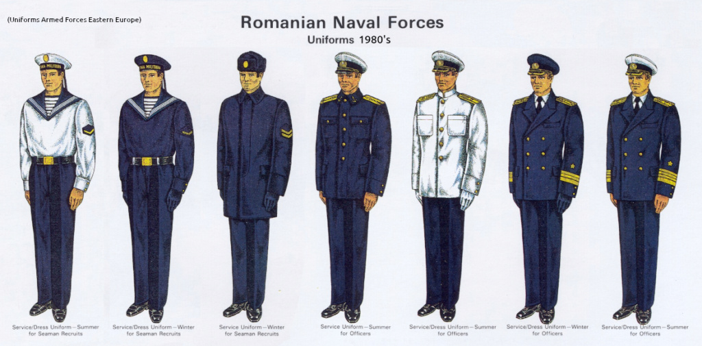 Rumanian,  Warsaw Pact Unifo428