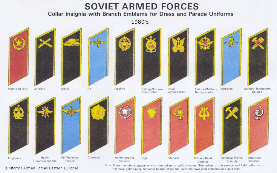 Post WWII Soviet USSR uniforms - Page 2 Unifo437