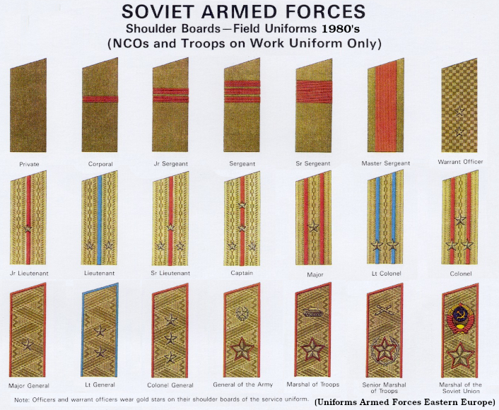 Post WWII Soviet USSR uniforms - Page 2 Unifo448