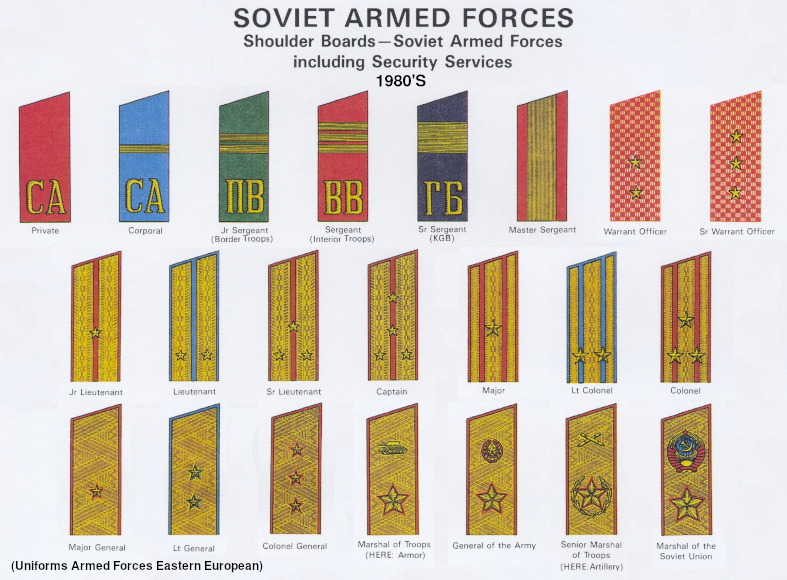 Post WWII Soviet USSR uniforms - Page 2 Unifo452