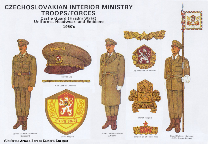 Czech Military, Warsaw Pact Unifo458