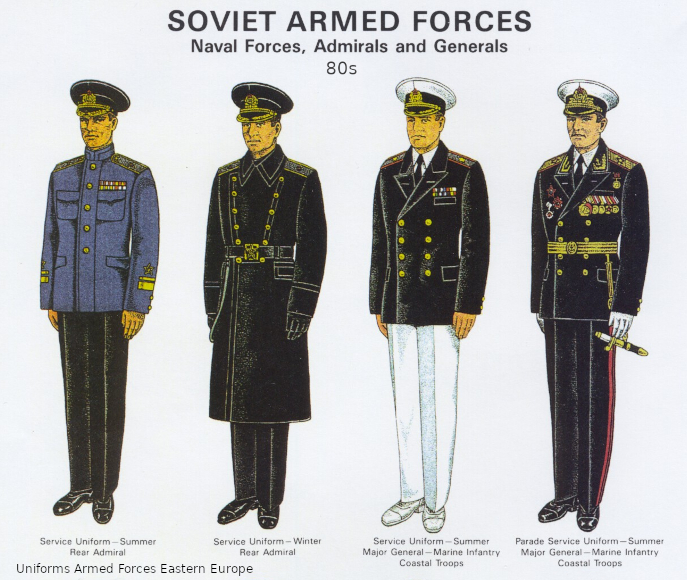 Post WWII Soviet USSR uniforms - Page 2 Unifo487