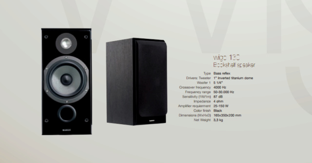 audiopro Wigo Series 5.0 Speakers set (Used) Sold Audiop11