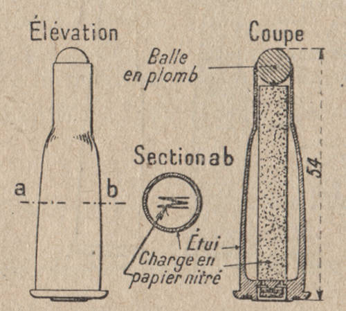 mon BERTHIER 1907-15 - Page 2 Lebel-10
