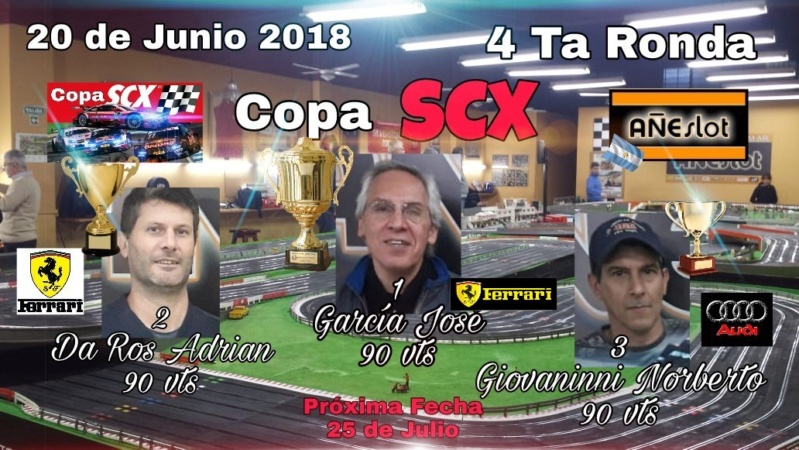 Copa SCX ▬▬ 4° RONDA ▬ V.TÈCNICA ▬▬ CLASIFICACIÓN OFICIAL Img-2019