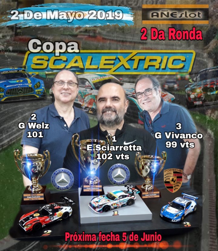 Copa SCALEXTRIC ▬ 2° Ronda ▬ V. TÉCNICA ▬ CLASIFICACIÓN OFICIAL Img-2166