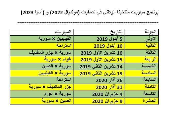 مباريات منتخب سورية للرجال مونديال 2022 و اسيا 2023 Fb_im288