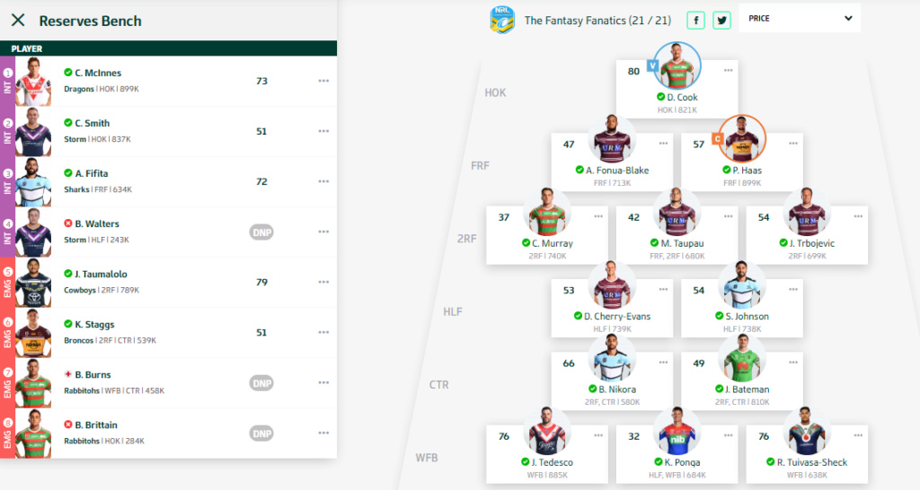 NRLFF community managed fantasy team - Page 39 Commun28