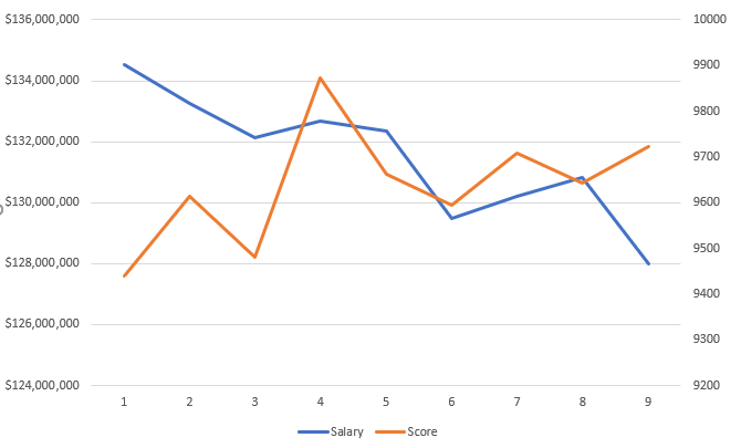 NRL Fantasy 2019 Part 47 - Page 10 Mn_pro10