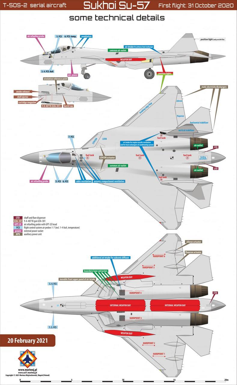Novedades Sukhoi Su-57 (T-50 PAK/FA) - Página 15 Img_2632