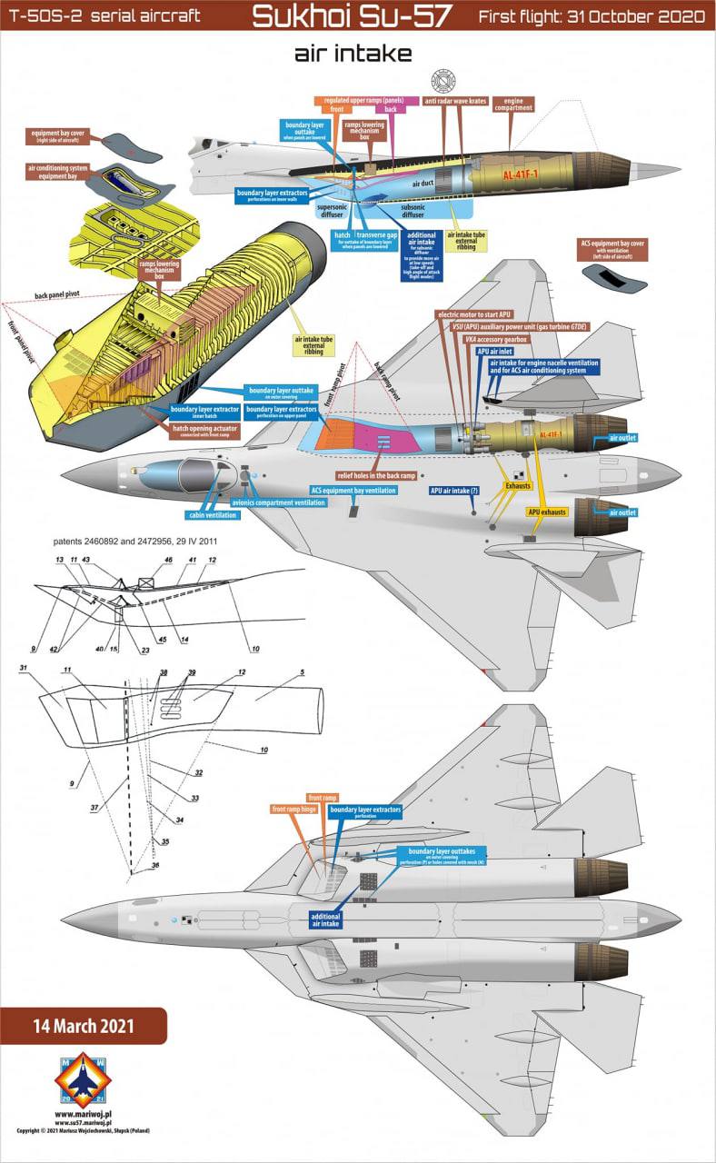 Novedades Sukhoi Su-57 (T-50 PAK/FA) - Página 15 Img_2635