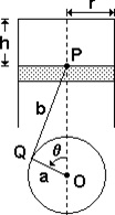 Triângulo Fig10