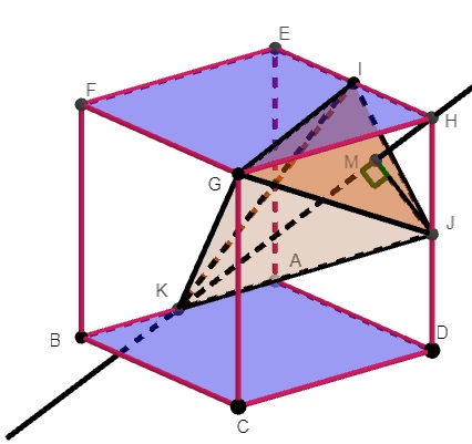 ESC NAVAL 2022- Volume tetraedro inserido num cubo Fig113