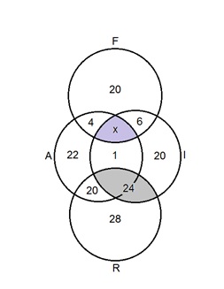 Dúvida - conjuntos numéricos Fig311