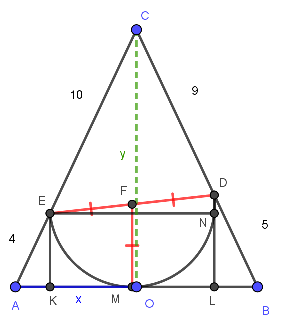 raio do semicírculo inscrito em triângulo Sem_tz17