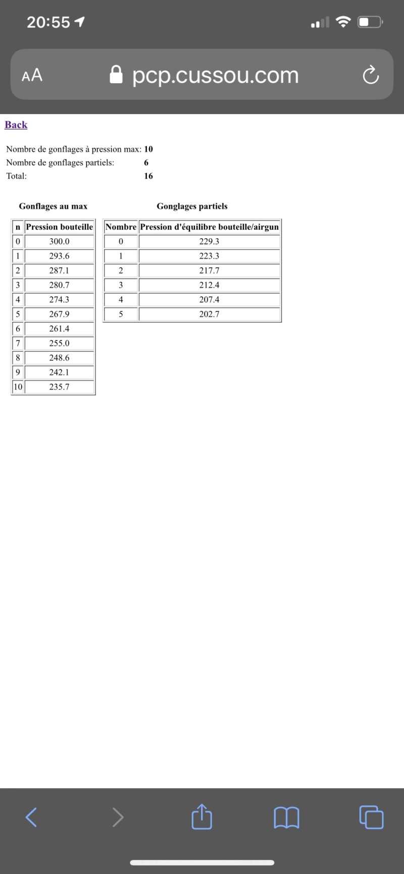 PCP: calculateur du nombre de remplissages/gonflages avec une bouteille - Page 2 Aea45710