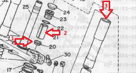 Diamètres intérieurs de fourche XT & SR ? Diamzo10