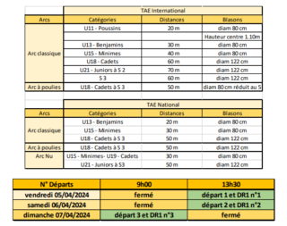 TAEI + Finale DR - 5 au 7 avril 2024 Dr10