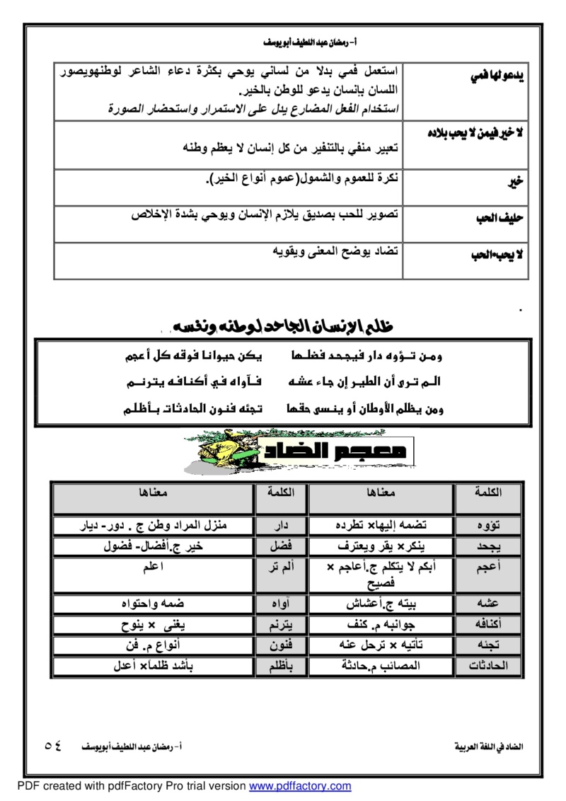 حب الوطن مصطفي صادق الرافعي Ilovep13