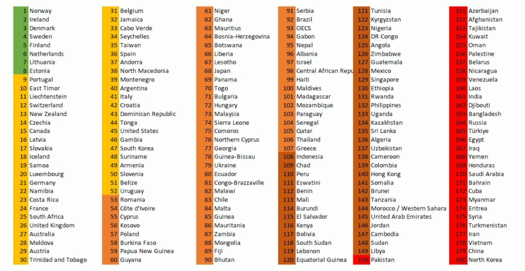 Palestina es un estado reconocido por la O.N.U. 9c4a9410