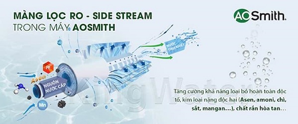 Ưu điểm nổi bật khi bạn sử dụng máy lọc nước AO Smith May_lo11