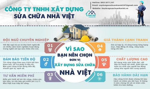 Cty tư vấn giải pháp chống thấm tối ưu cho bạn Nha_vi11