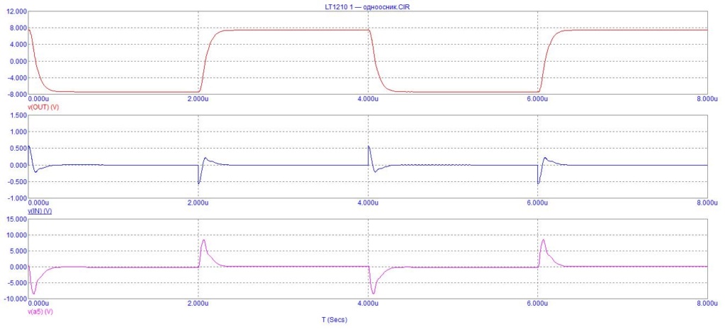 Усилитель мощности  на осеове телефонного усилителя  на ОРА827/ЛТ1210 Lt121015