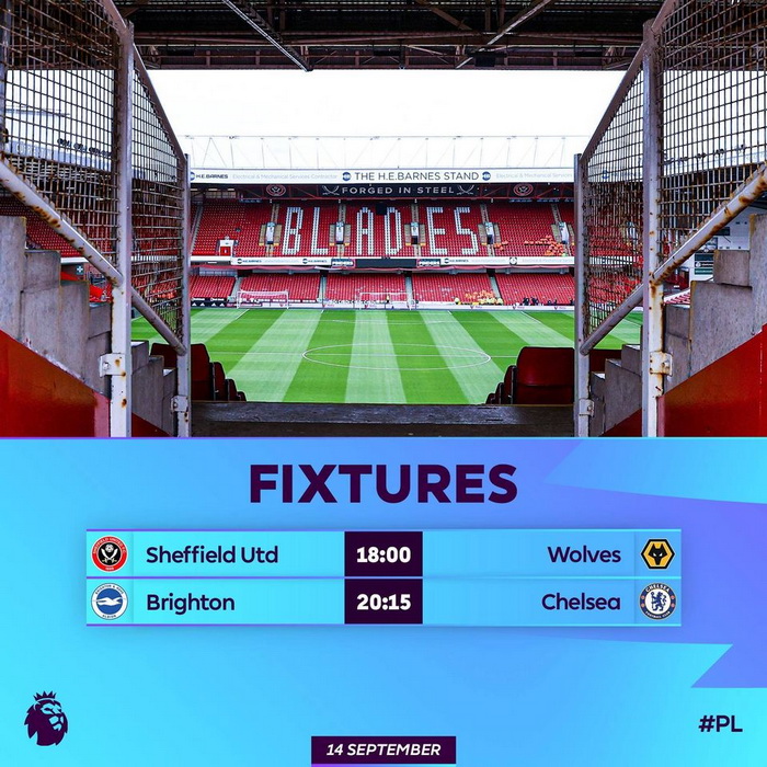 England » Premier League 2020/2021 » 1. Spieltag + Tabelle 1111