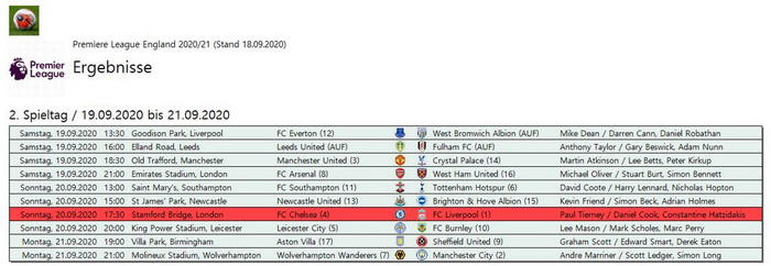 England » Premier League 2020/2021 » 2. Spieltag + Tabelle 11966010