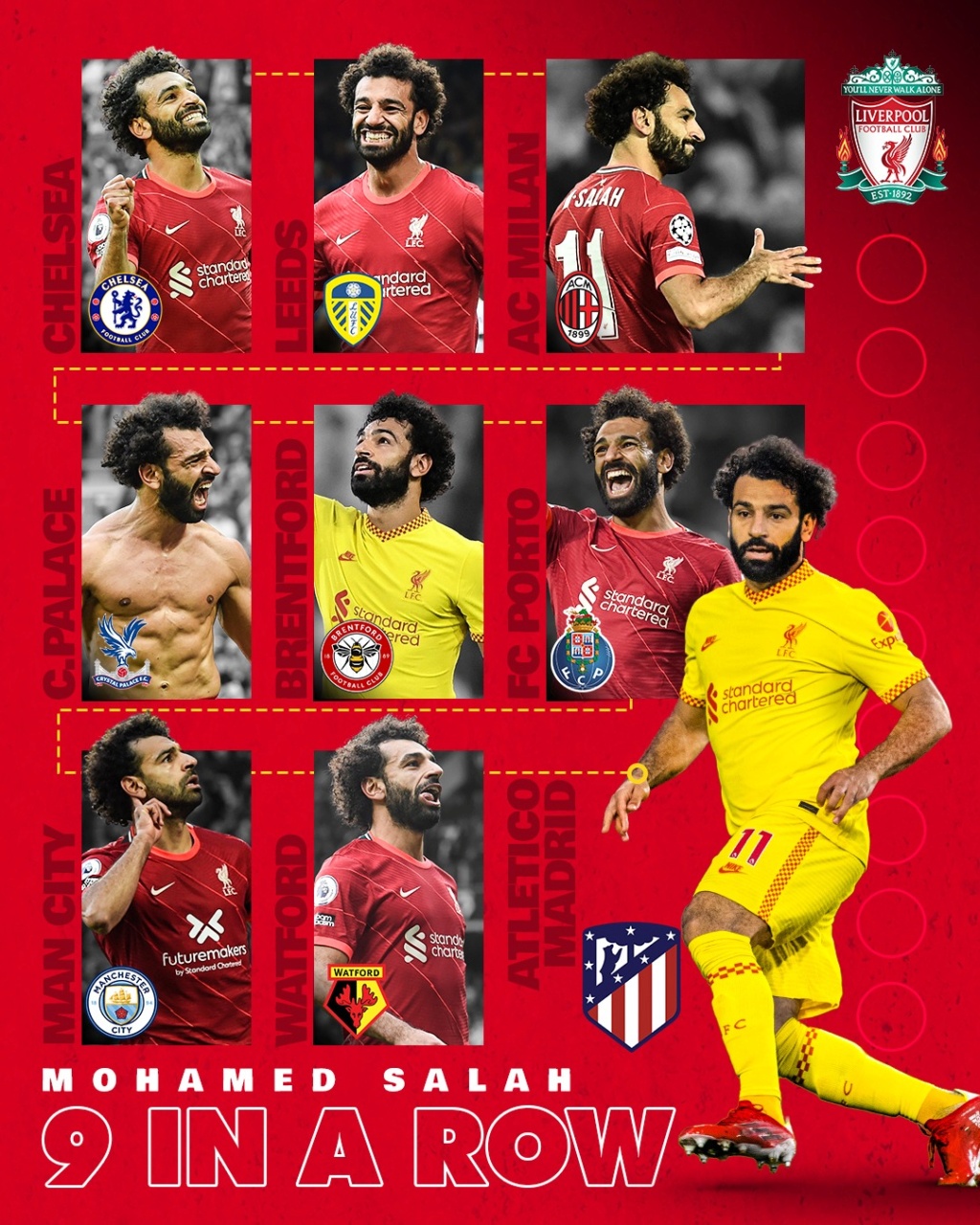 11 	Mohamed Salah - Seite 18 2231