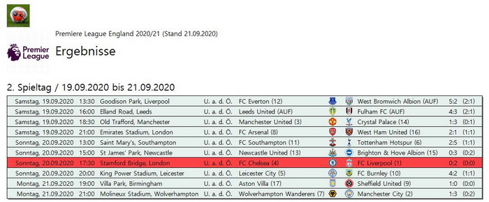 England » Premier League 2020/2021 » 2. Spieltag + Tabelle 513