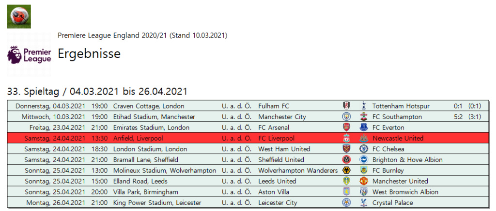 33. Spieltag der Premiere League 2020/21 - 24.04. 2021 21:00 Liverpool FC - Newcastle United 1:1 - Seite 2 515