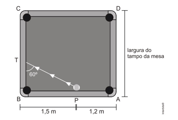 GEOMETRIA PLANA UNESP 2015 05ce2912