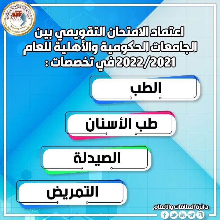 اعتماد الامتحان التقويمي بين الجامعات الحكومية والأهلية في التخصصات الطبية والصحية 2021/2022 25087510