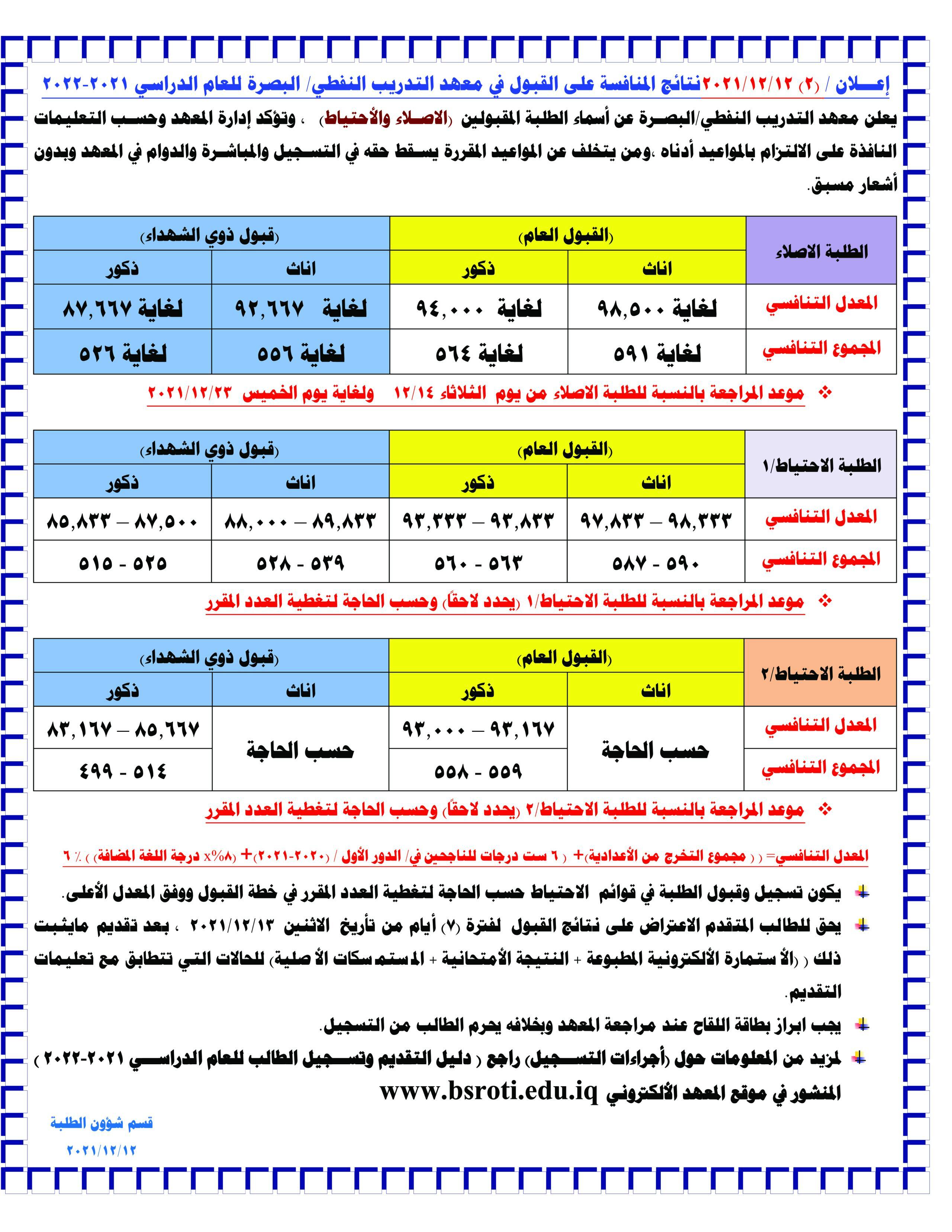 اسماء الطلبة المقبولين في معهد التدريب النفطي البصرة 2022-2021 للذكور والاناث 31791311