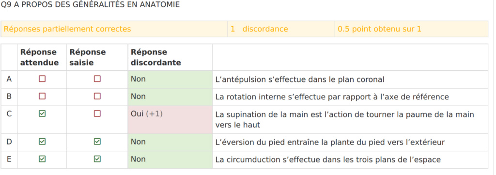 Q3- Généralités Deuxiz11